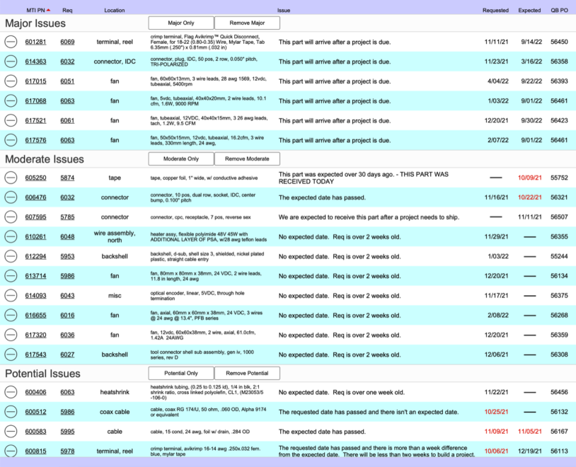 Cable Tracker software