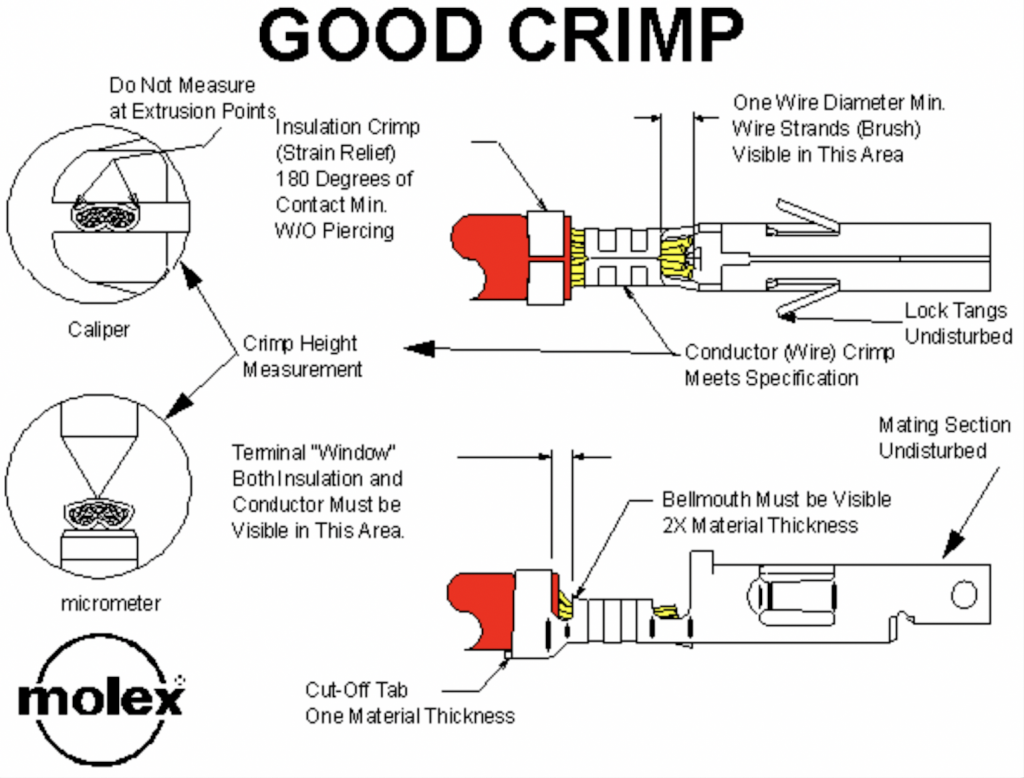 good crimp diagram
